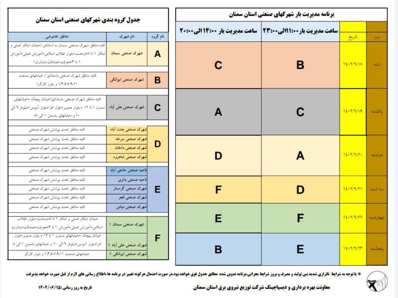 اعلام برنامه خاموشی صنایع سمنان از هجدهم شهریور