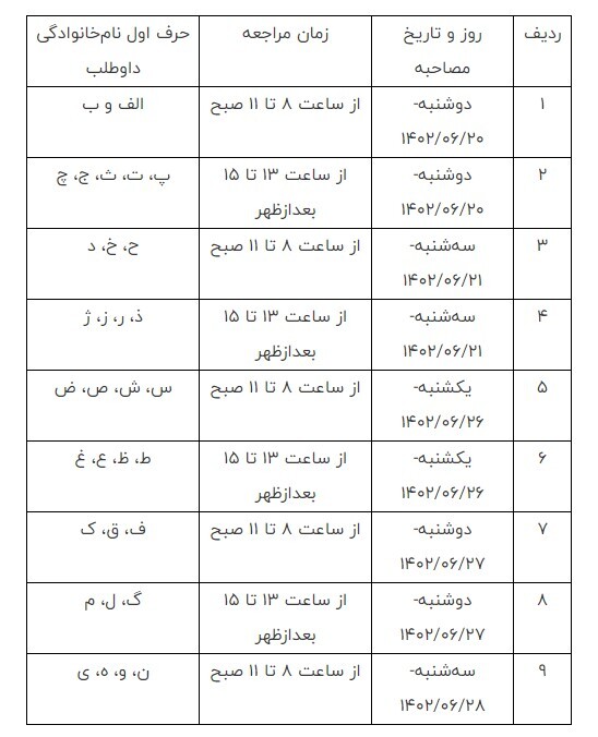 اعلام زمان مصاحبه معرفی‌شدگان چند برابر ظرفیت رشته‌های بورسیه تحصیلی سازمان انرژی اتمی