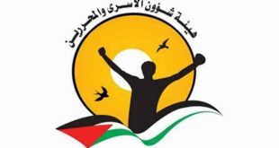 افزایش سطح آمادگی اسرای فلسطینی برای واکنش به تصمیمات بن گویر