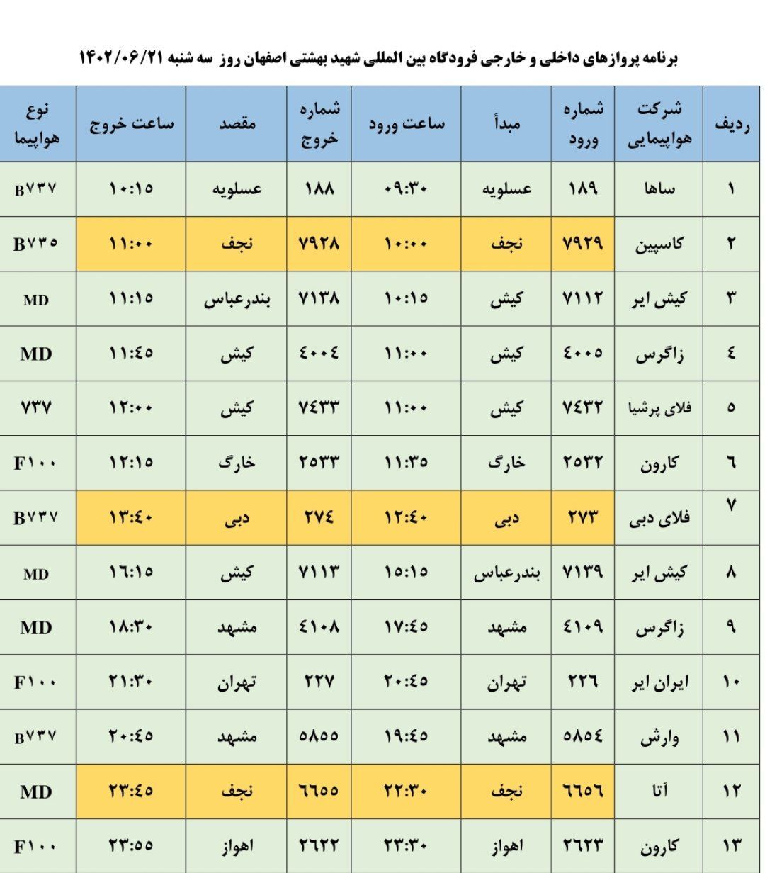 برنامه پرواز‌های فرودگاه اصفهان در روز سه شنبه ۲۱ شهریور ۱۴۰۲