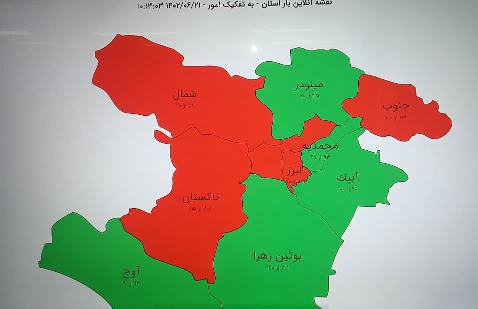 مصرف بالای برق در نیمی از استان قزوین 