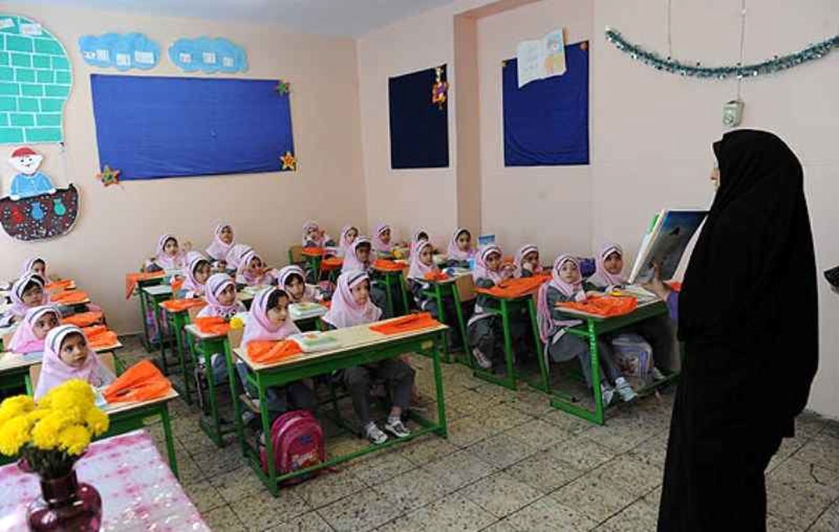 تقویت مدارس دولتی استان یزد، اولویت سال تحصیلی جدید