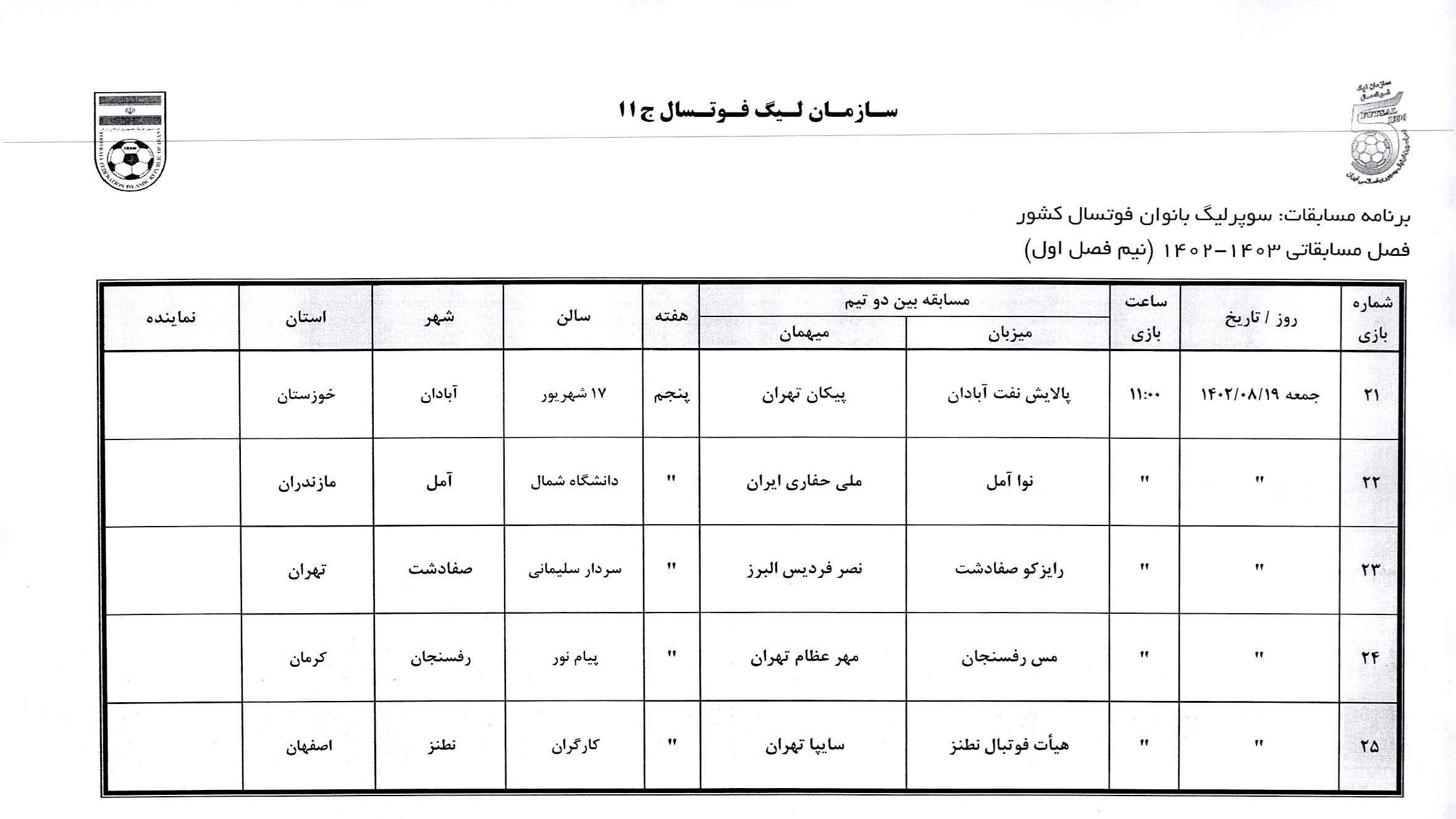 اعلام برنامه نیم فصل سوپرلیگ فوتسال بانوان