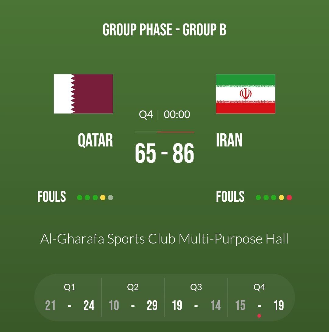 پیروزی تیم بسکتبال نوجوانان ایران در برابر قطر