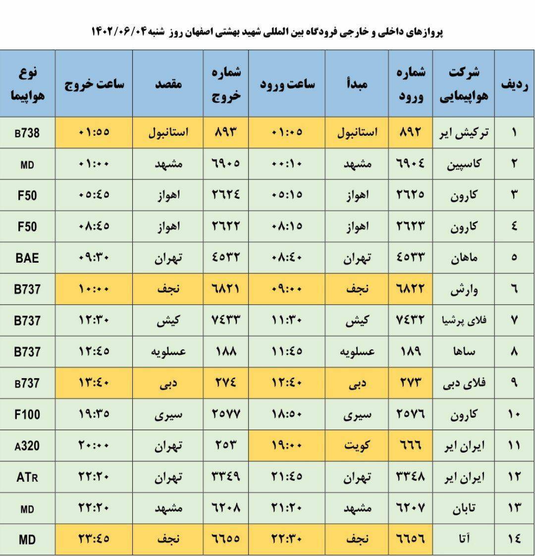 پرواز‌های فرودگاه شهید بهشتی اصفهان در چهارم شهریور