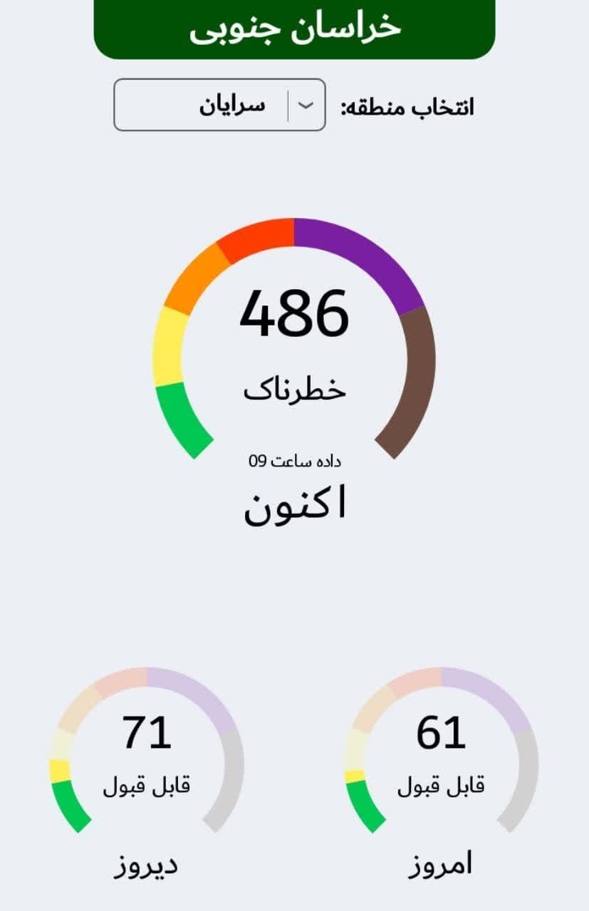 کیفیت هوای سرایان در وضعیت خطرناک