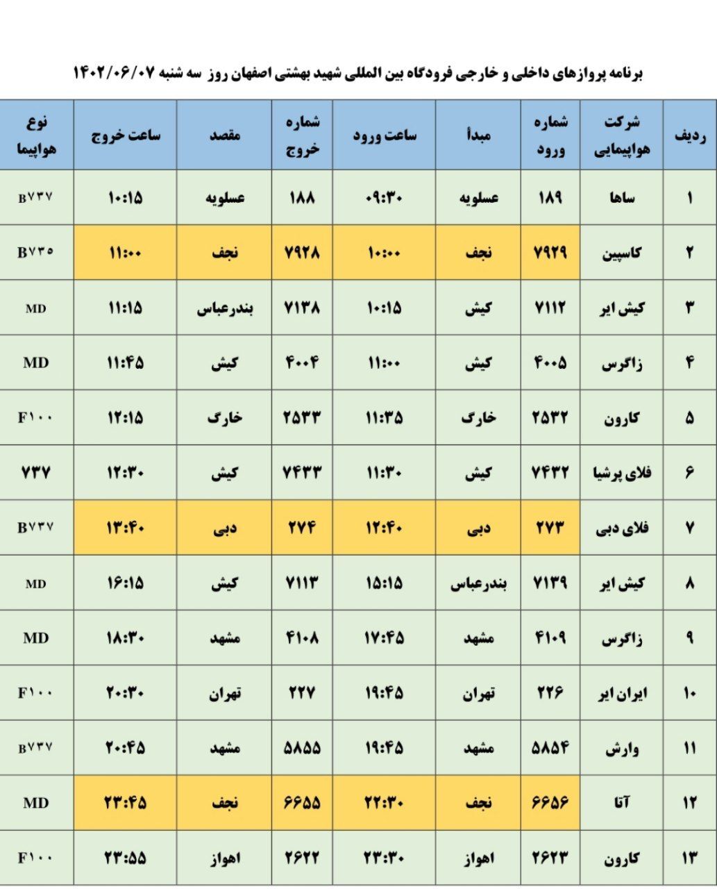 برنامه پرواز‌های فرودگاه اصفهان در روز سه شنبه ۷ شهریور ۱۴۰۲