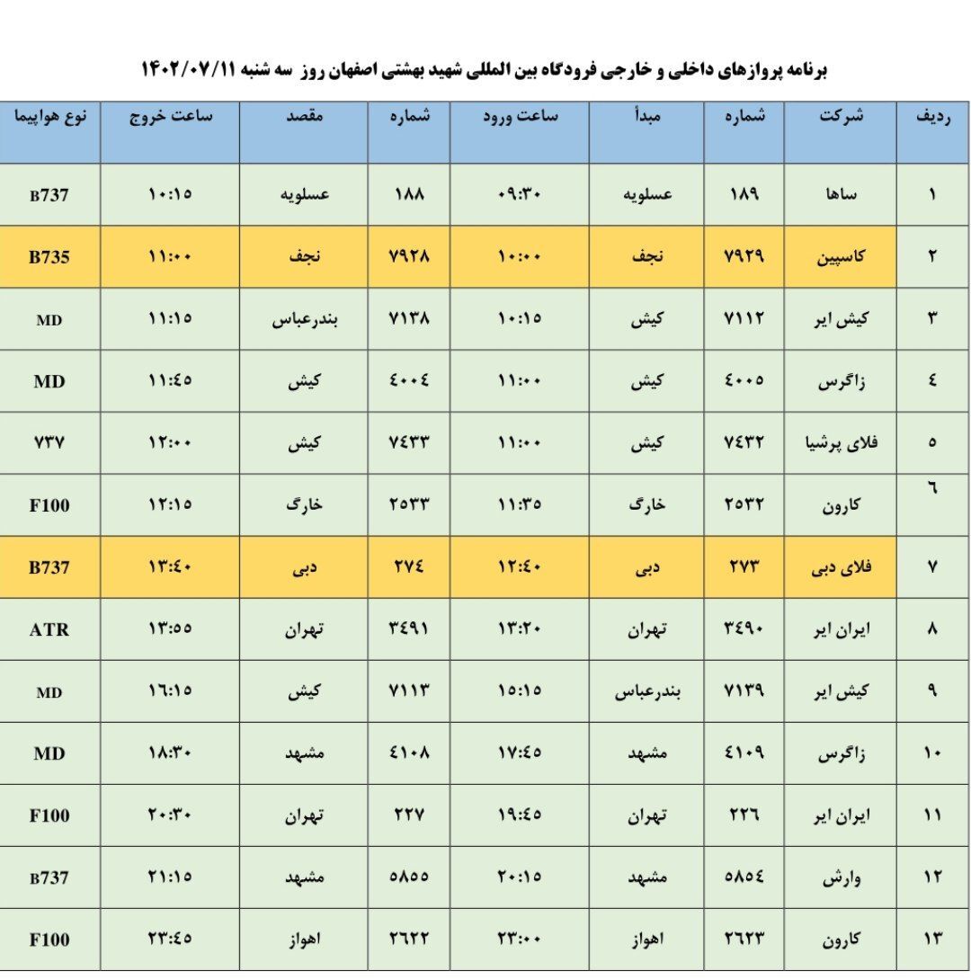 برنامه پروازی فرودگاه اصفهان در روز سه شنبه ۱۱ مهر ۱۴۰۲