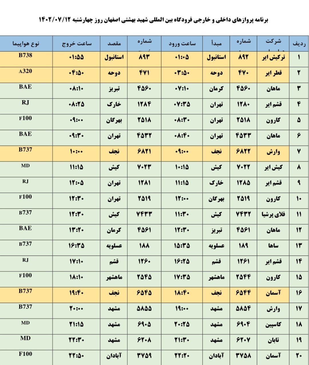 برنامه پروازی فرودگاه اصفهان در روز چهار شنبه ۱۲ مهر ۱۴۰۲