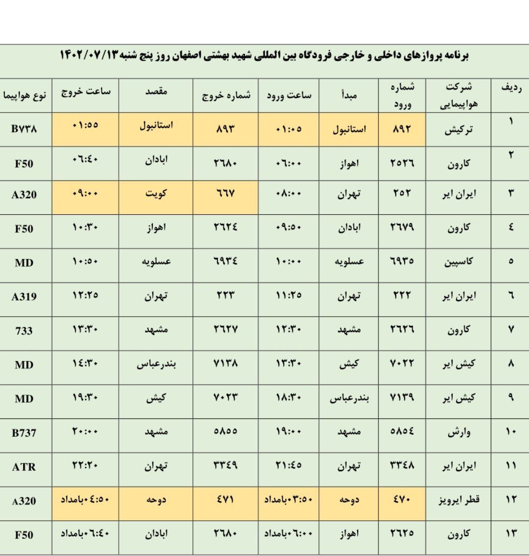 برنامه پرواز‌های فرودگاه اصفهان در روز پنجشنبه ۱۳ مهر ۱۴۰۲