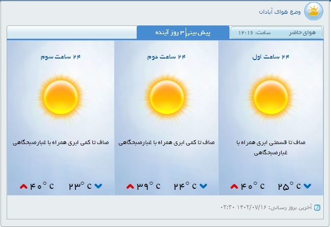 پیش بینی جوی پایدار تا پایان هفته برای آبادان