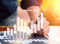 فراهم شدن امکان اخذ موقعیت باز فروش در استراتژی کاورد کال