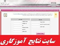 اعلام زمان نتایج آزمون استخدامی دبیری