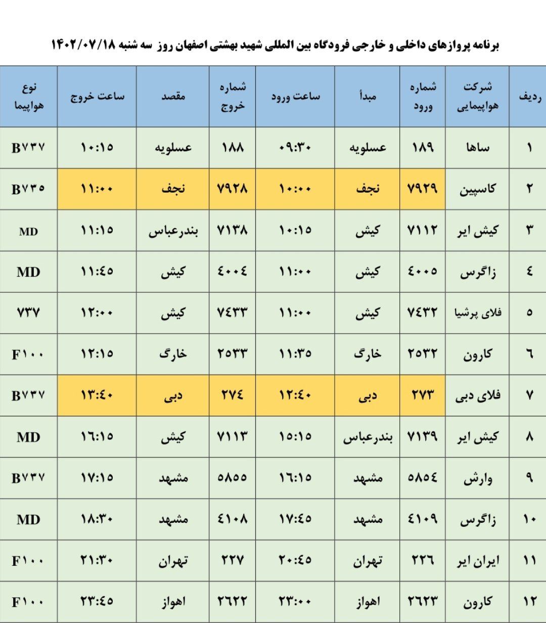 برنامه پرواز‌های فرودگاه اصفهان در روز سه شنبه ۱۸ مهر ۱۴۰۲