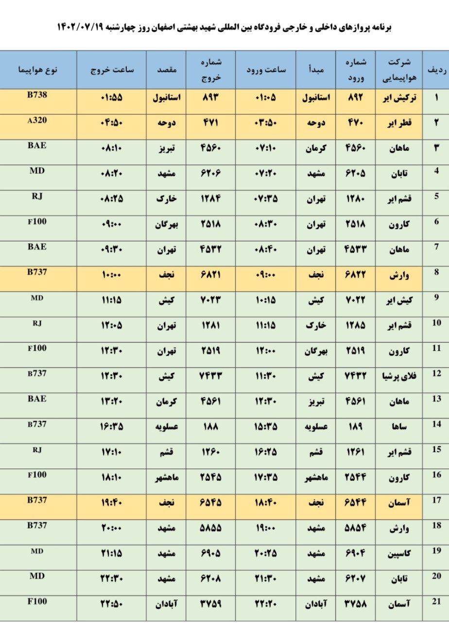 برنامه پرواز‌های فرودگاه اصفهان روز چهارشنبه ۱۹ مهر ۱۴۰۲