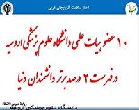 ۱۰ عضو هیات علمی دانشگاه علوم پزشکی ارومیه در فهرست ۲ درصد برتر دانشمندان دنیا