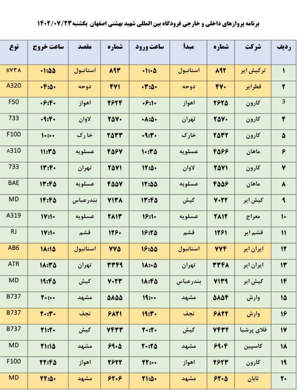 برنامه پرواز‌های فرودگاه اصفهان روز یکشنبه ۲۳ مهر ۱۴۰۲