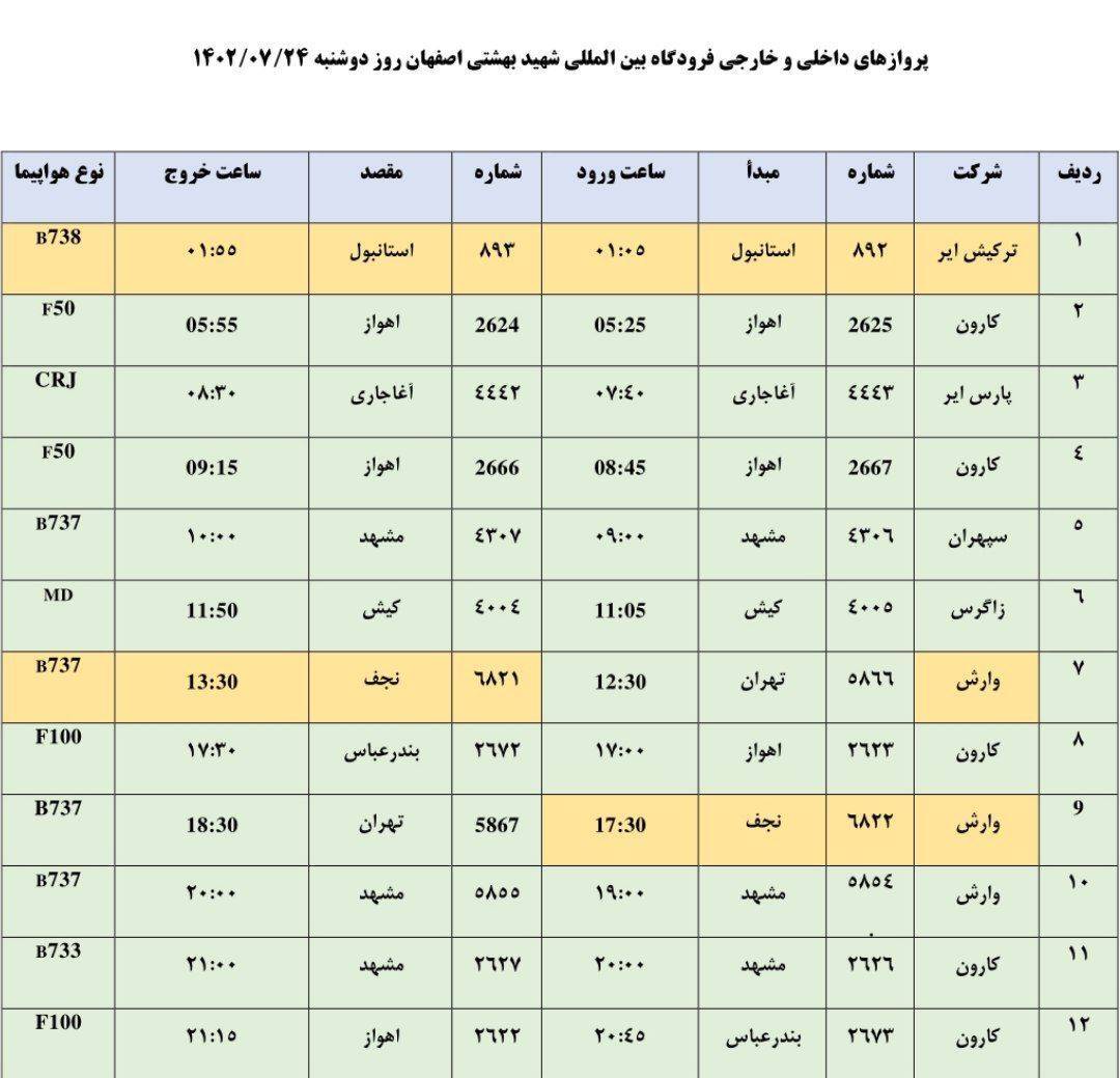 برنامه پرواز‌های فرودگاه اصفهان روز دوشنبه ۲۴ مهر ۱۴۰۲