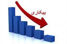 رتبه نخست آذربایجانغربی درکشور در کاهش نرخ بیکاری