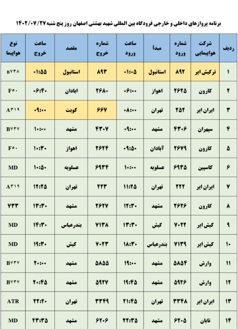 برنامه پروازی فرودگاه اصفهان در روز پنجشنبه ۲۷ مهر ۱۴۰۲