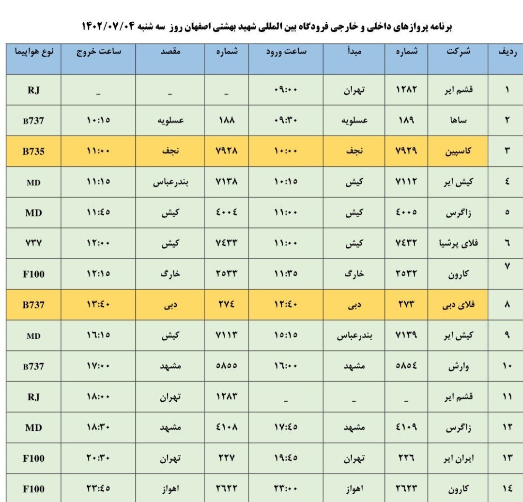 برنامه پرواز‌های فرودگاه اصفهان در روز سه شنبه ۴ مهر ۱۴۰۲