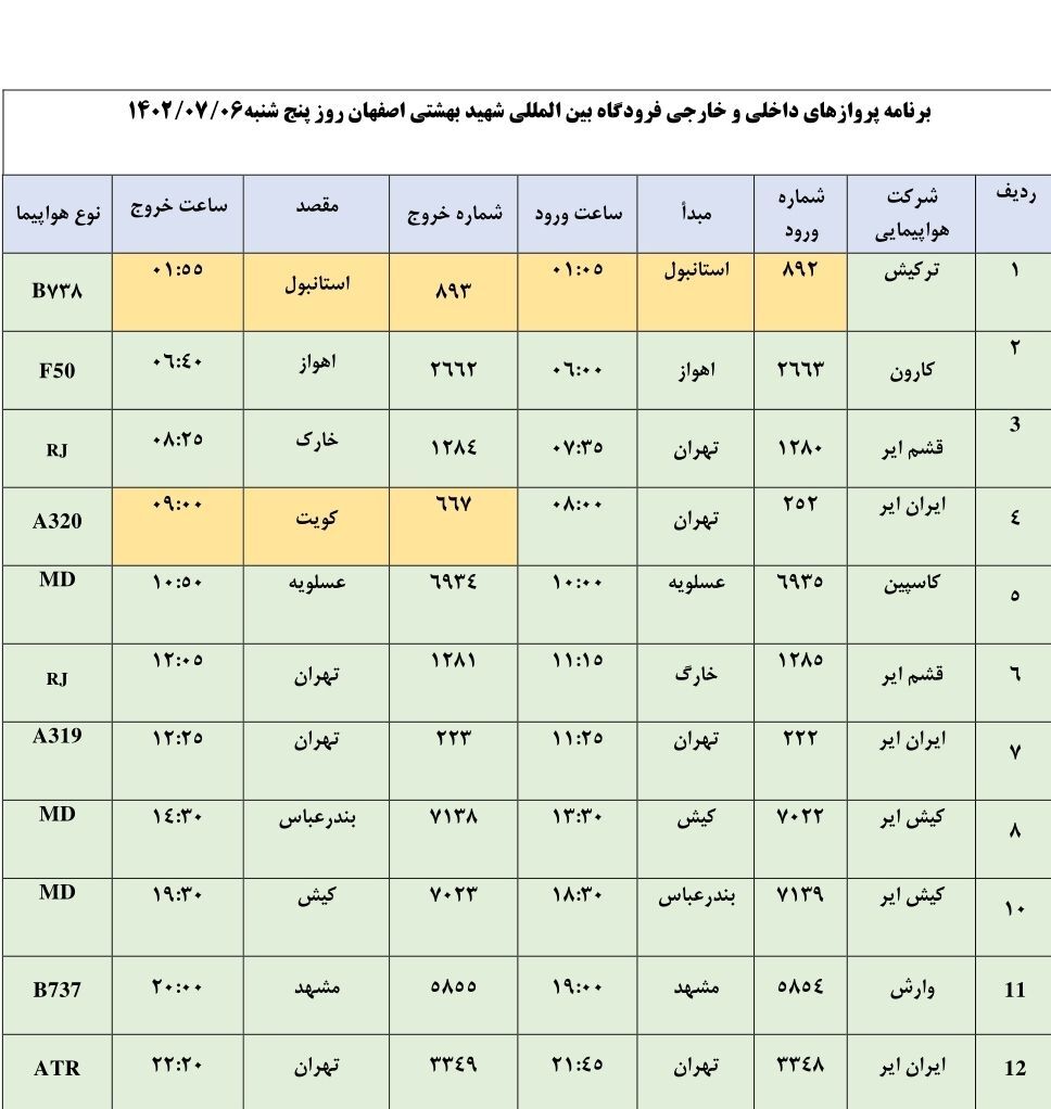 برنامه پرواز‌های فرودگاه اصفهان در روز پنجشنبه ۶ مهر ۱۴۰۲