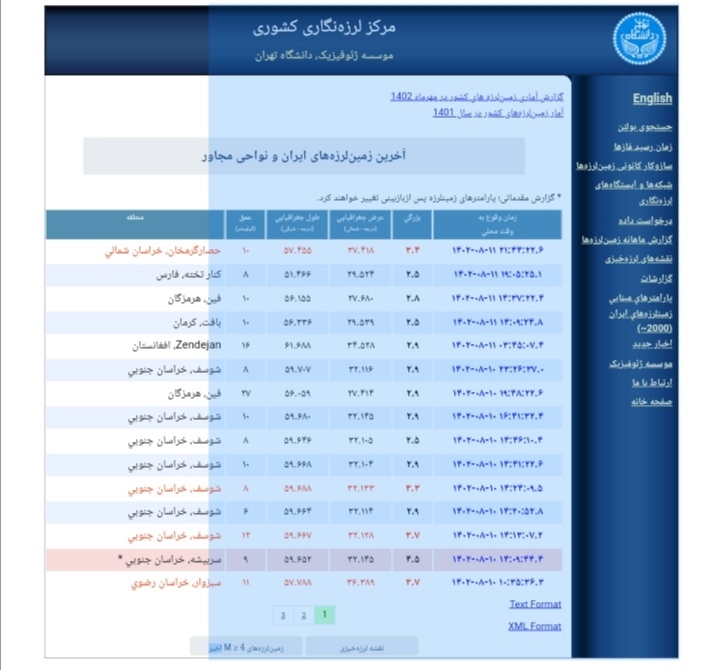 حصار گرمخان لرزید