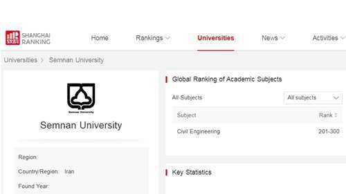 دانشگاه سمنان در فهرست رتبه بندی علمی شانگهای قرار گرفت