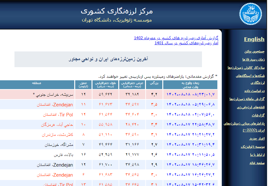 زلزله در سربیشه