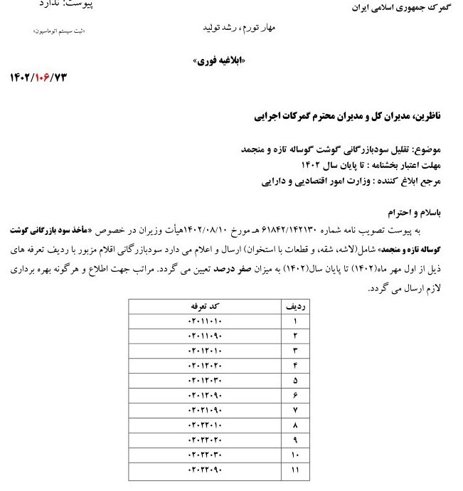 سود بازرگانی واردات گوشت تا پایان سال صفر شد