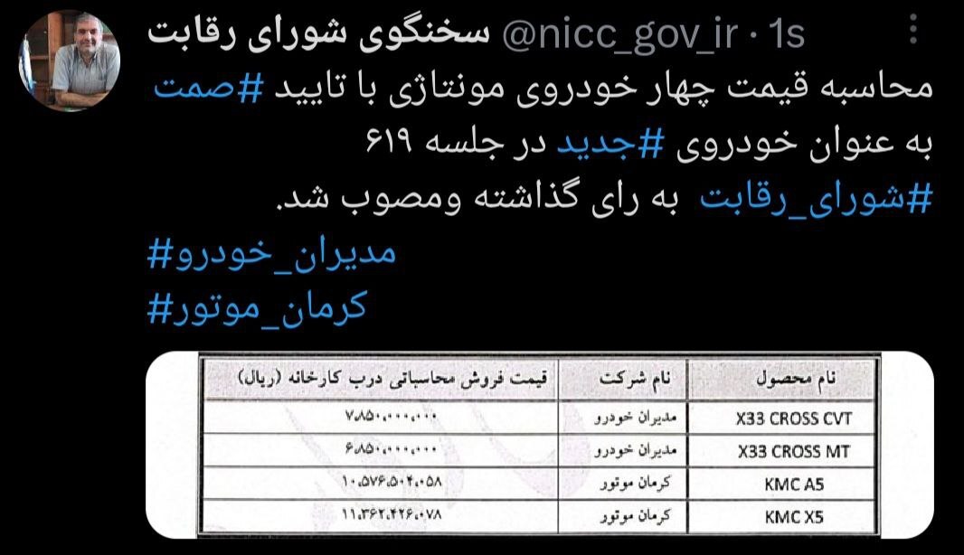 تصویب قیمت ۴ خودروی مونتاژی در شورای رقابت