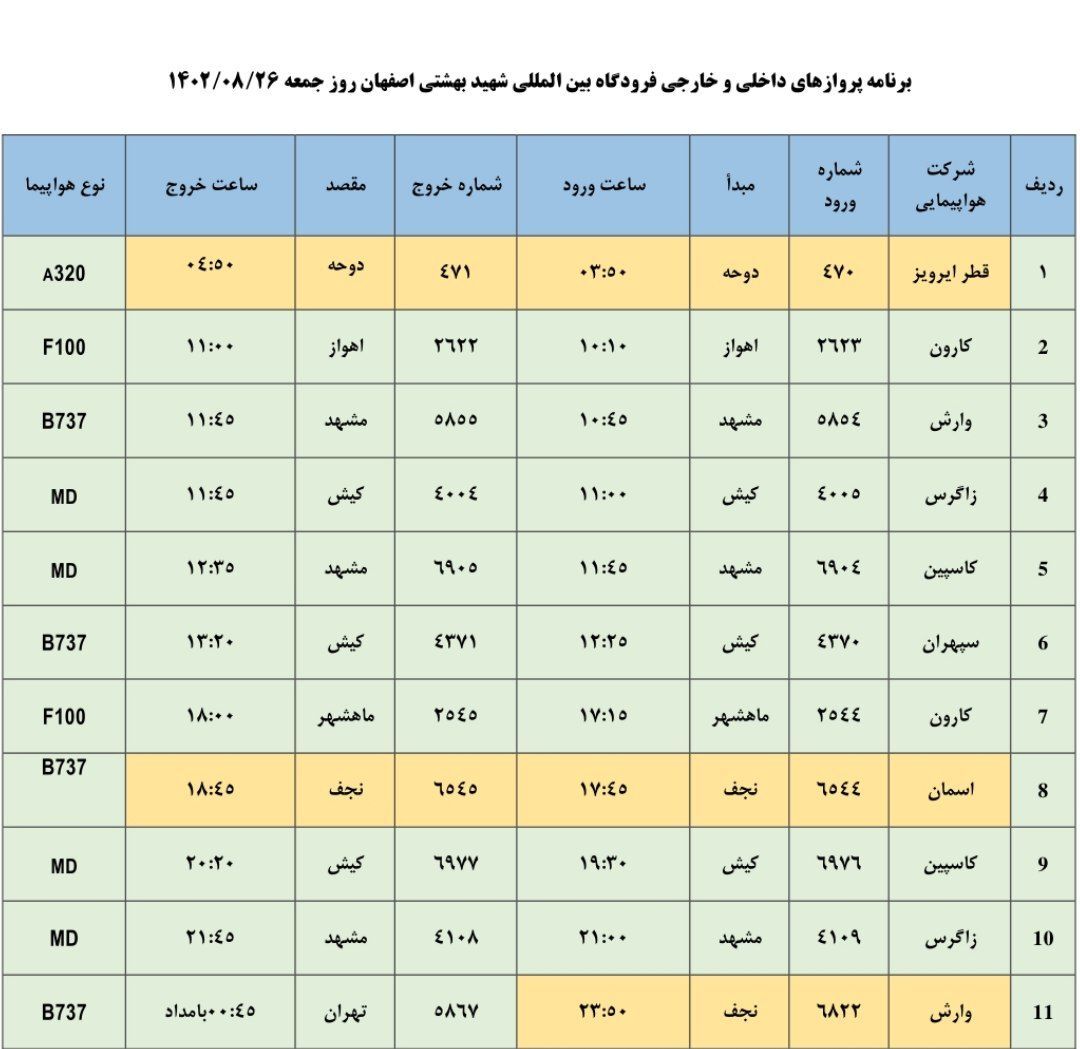 برنامه پرواز‌های فرودگاه اصفهان در روز جمعه ۲۶ آبان ۱۴۰۲