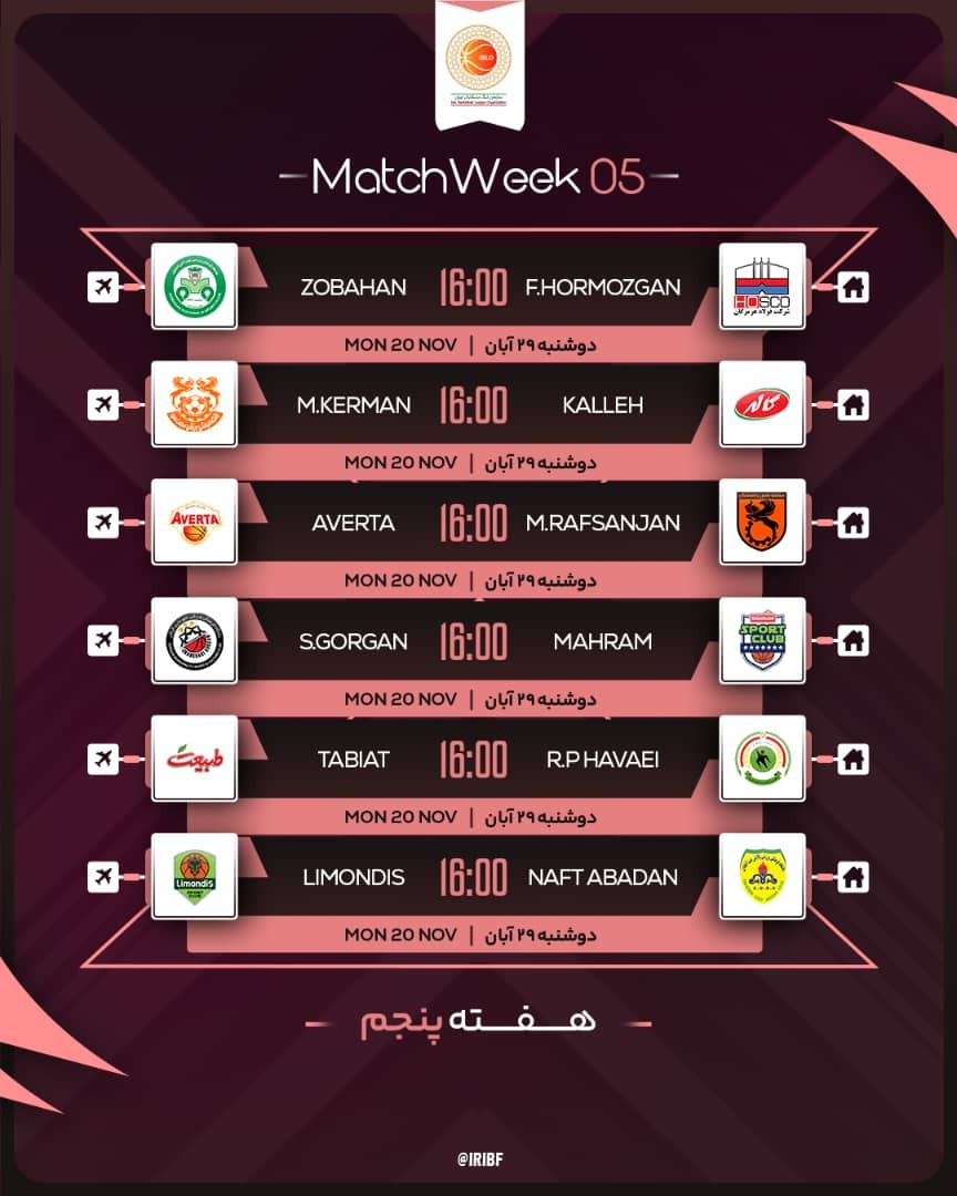 برنامه بازی‌های هفته پنجم لیگ برتر بسکتبال مردان ایران
