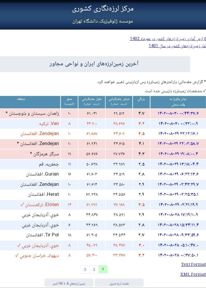 زاهدان لرزید