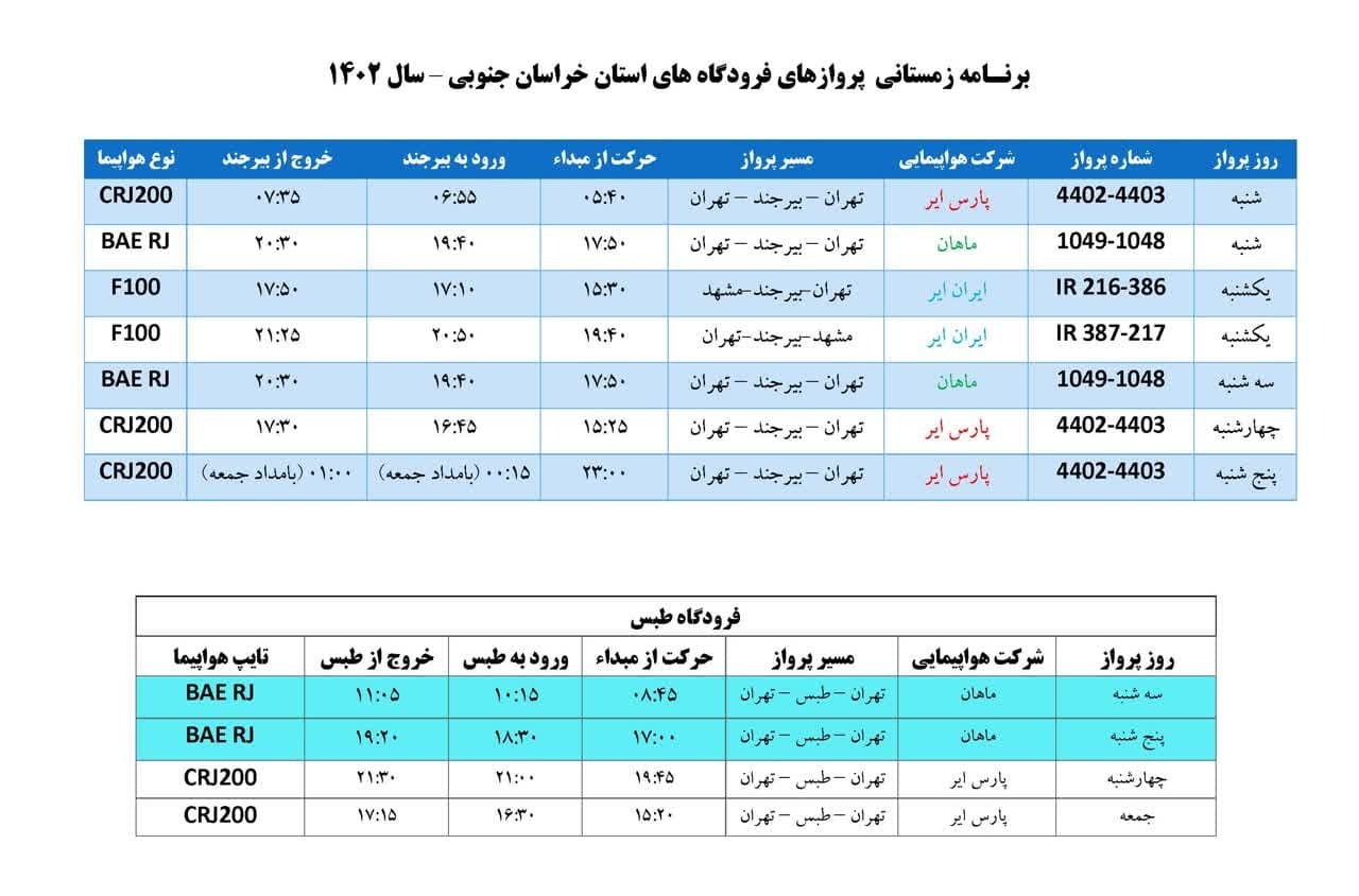 اعلام برنامه زمستانی پرواز‌های فرودگاه‌های خراسان جنوبی