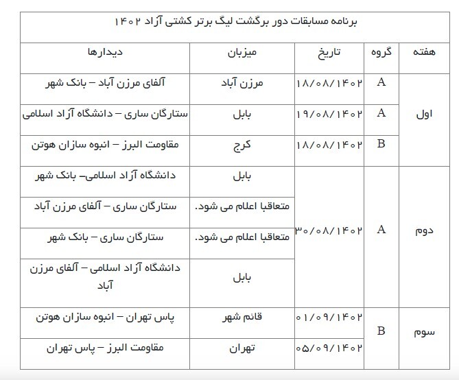 اعلام برنامه لیگ برتر کشتی آزاد