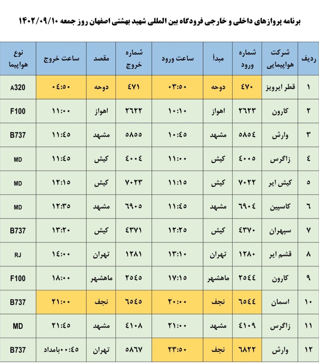 برنامه پرواز‌های فرودگاه اصفهان در روز جمعه ۱۰ آذر ۱۴۰۲