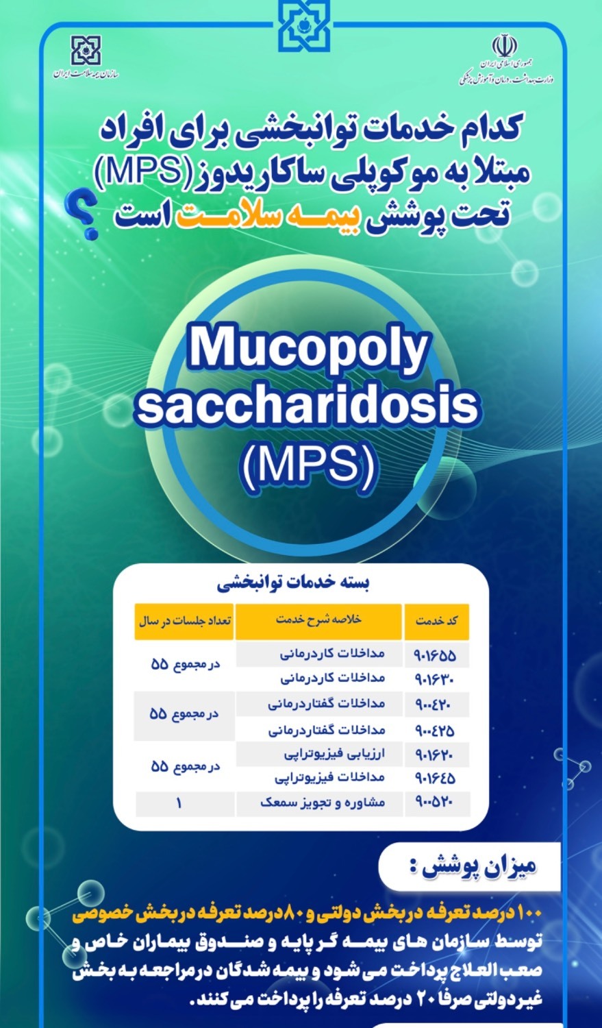 پوشش ۱۰۰ درصدی خدمات توانبخشی مورد نیاز افراد مبتلا به موکوپلی ساکاریدوز ام پی اس در مراکز دولتی