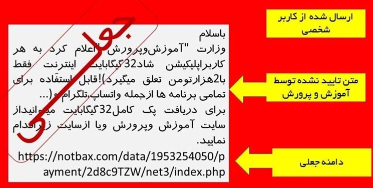 پیام ۳۲ گیگ اینترنت رایگانِ شادکلاهبرداری است