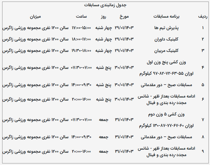 اعلام شرایط و برنامه مسابقات بین المللی کشتی فرنگی جوانان جام شاهد