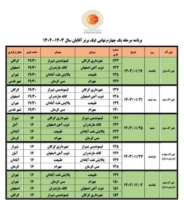 آغاز مرحله پلی آف لیگ برتر بسکتبال از یکشنبه ۱۹ فروردین؛ لیموندیس شیراز حریف شهرداری گرگان
