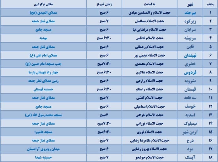 برگزاری نماز عید سعید فطر در ۲۶ نقطه خراسان جنوبی