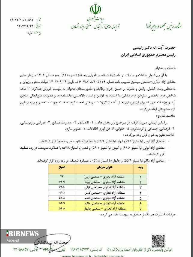 منطقه آزاد کیش در رده سفید ارزیابی عملکرد