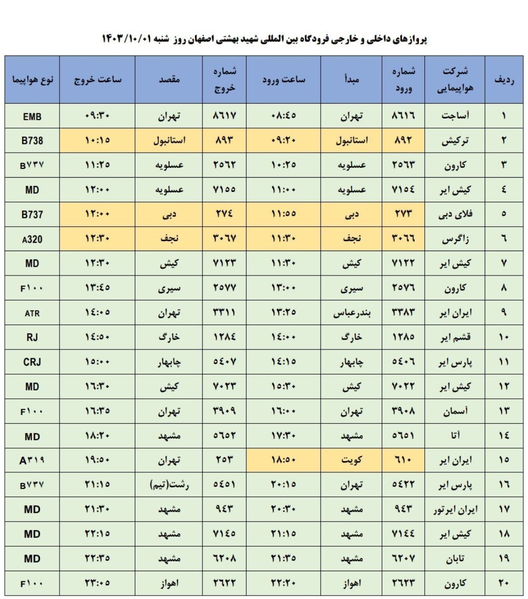 برنامه پرواز‌های فرودگاه اصفهان (اول دی ۱۴۰۳)