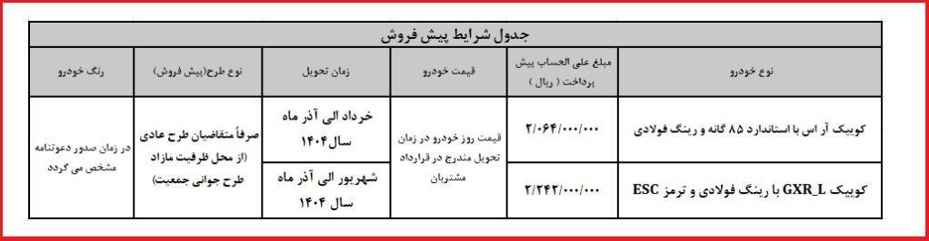 آغاز پیش فروش ۲ محصول گروه خودروسازی سایپا