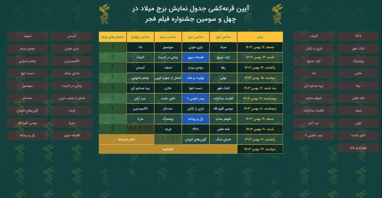 جدول نمایش آثار جشنواره فجر در سینمای رسانه مشخص شد *// خبر و جدول کامل فیلم ها