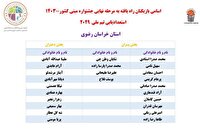 راهیابی ۲۴ بازیکن مینی بسکتبال از خراسان رضوی به اردوی استعدادپروی تیم ملی