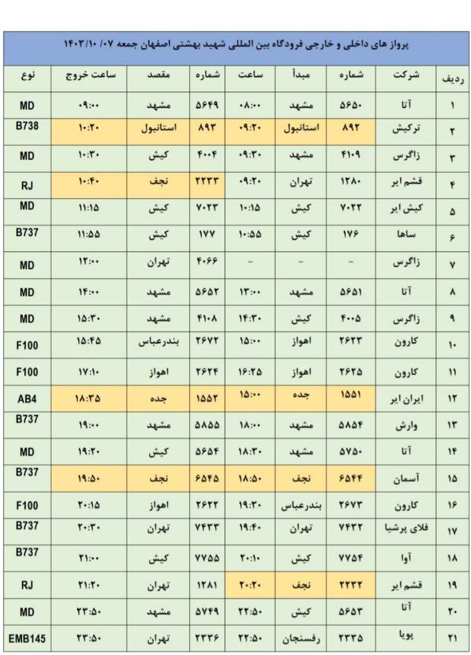 برنامه پرواز‌های فرودگاه  بین المللی  شهید بهشتی اصفهان (هفتم دی ۱۴۰۳)