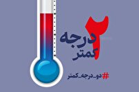 با پویش دو درجه کمتر به مدیریت مصرف انرژی کمک کنیم