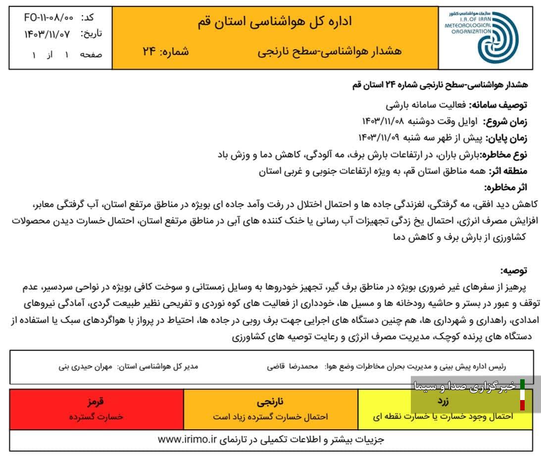 هشدار هواشناسی سطح نارنجی برای قم